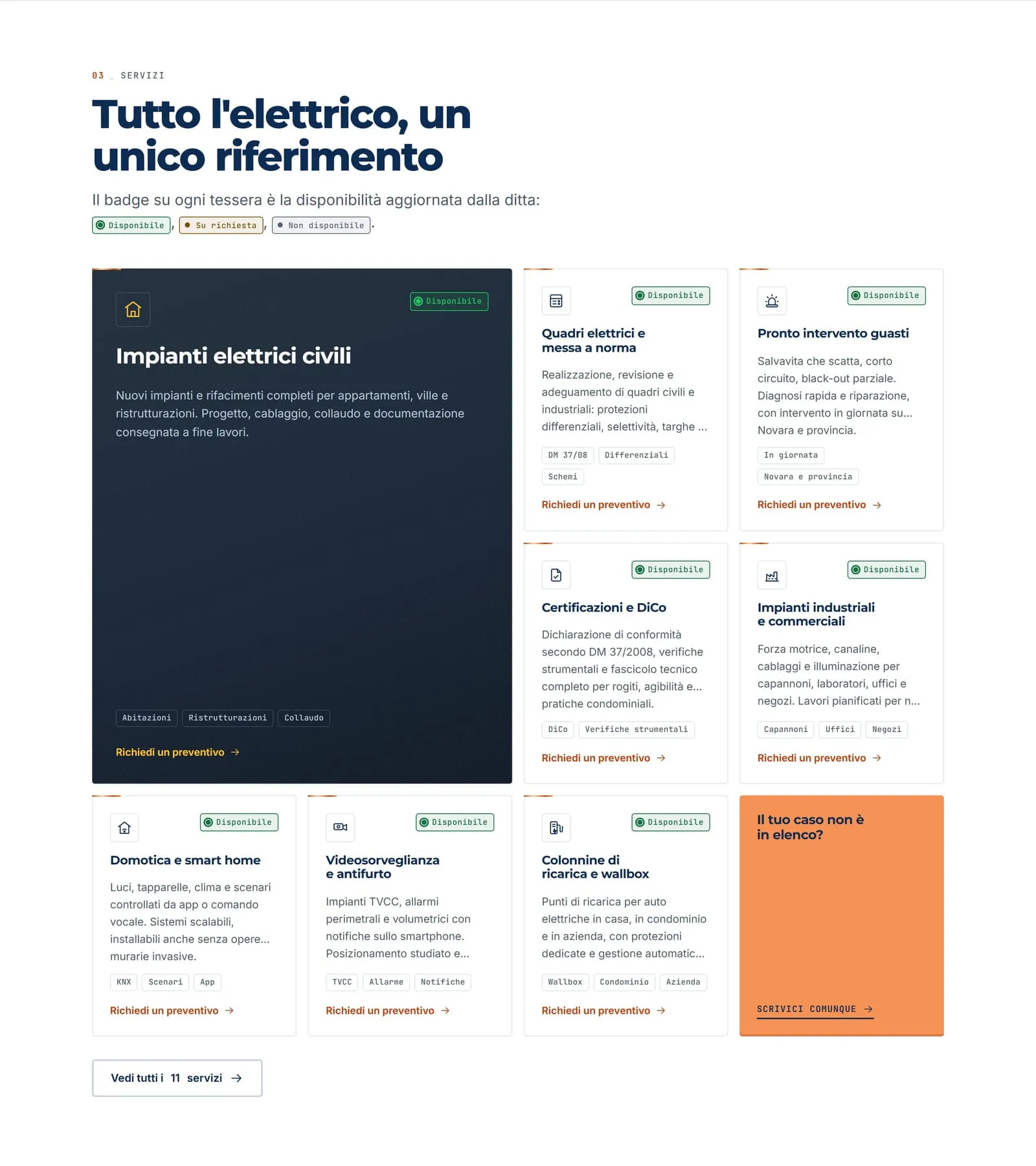 Bento-grid dei servizi a densità differenziate, con una tessera grande in metallo brunito e una tessera arancione di invito a scrivere